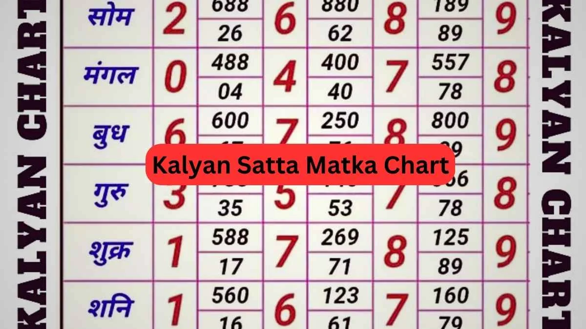 Kalyan Satta Matka Chart