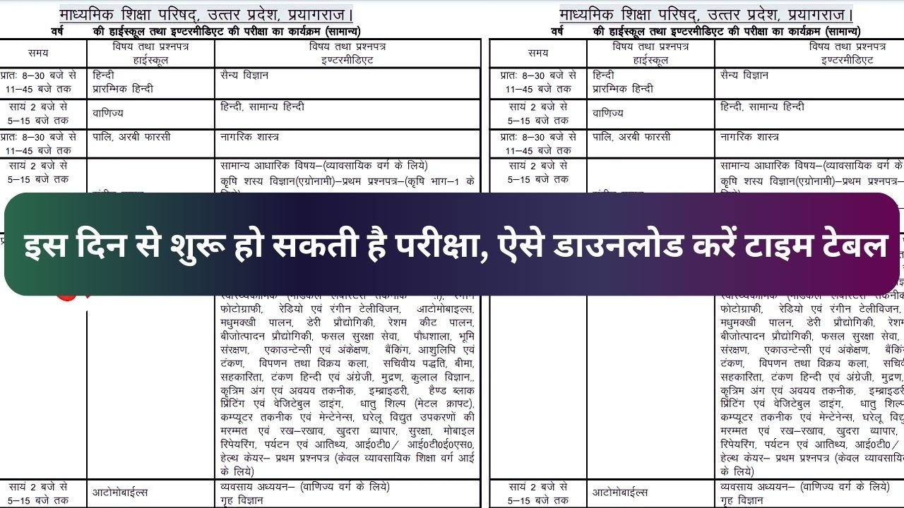 UP Board Time Table 2025