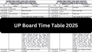 UP Board Time Table 2025