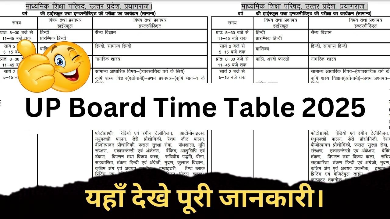 UP Board Time Table 2025